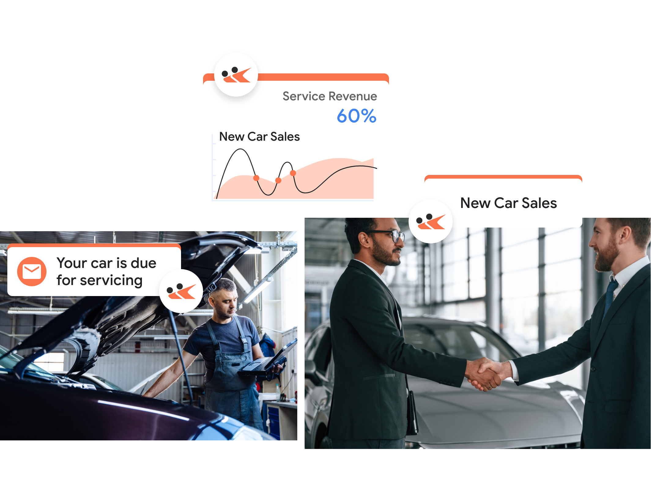 Automotive CRM Software