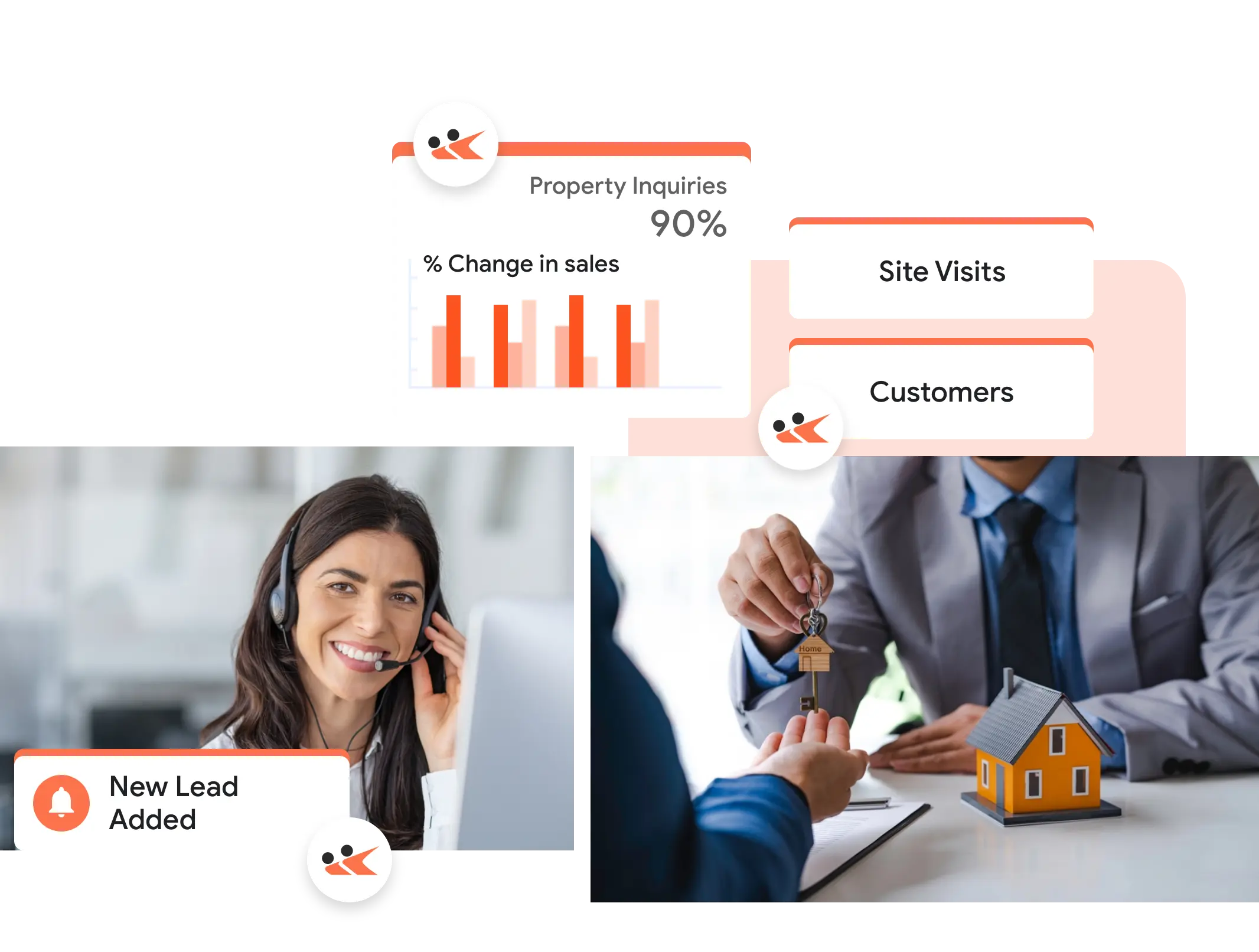 Best Real Estate CRM